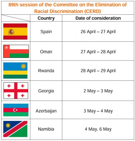 CERD 89th session